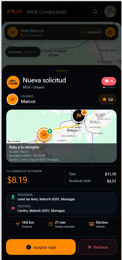 Solicitud de viaje real en MUX Conductores
